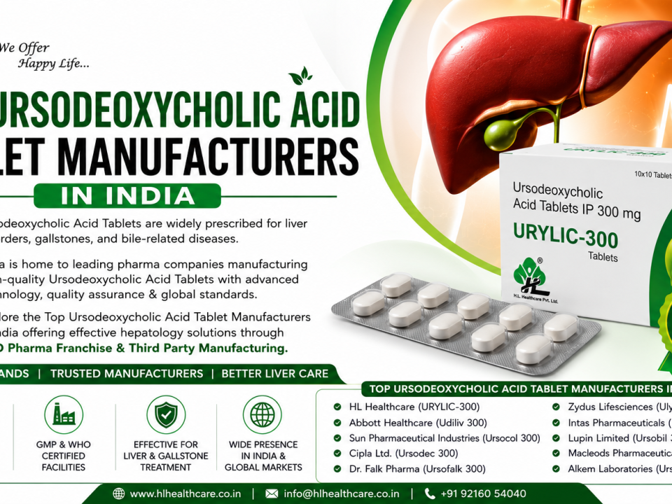 Top Ursodeoxycholic Acid Tablet Manufacturers in India